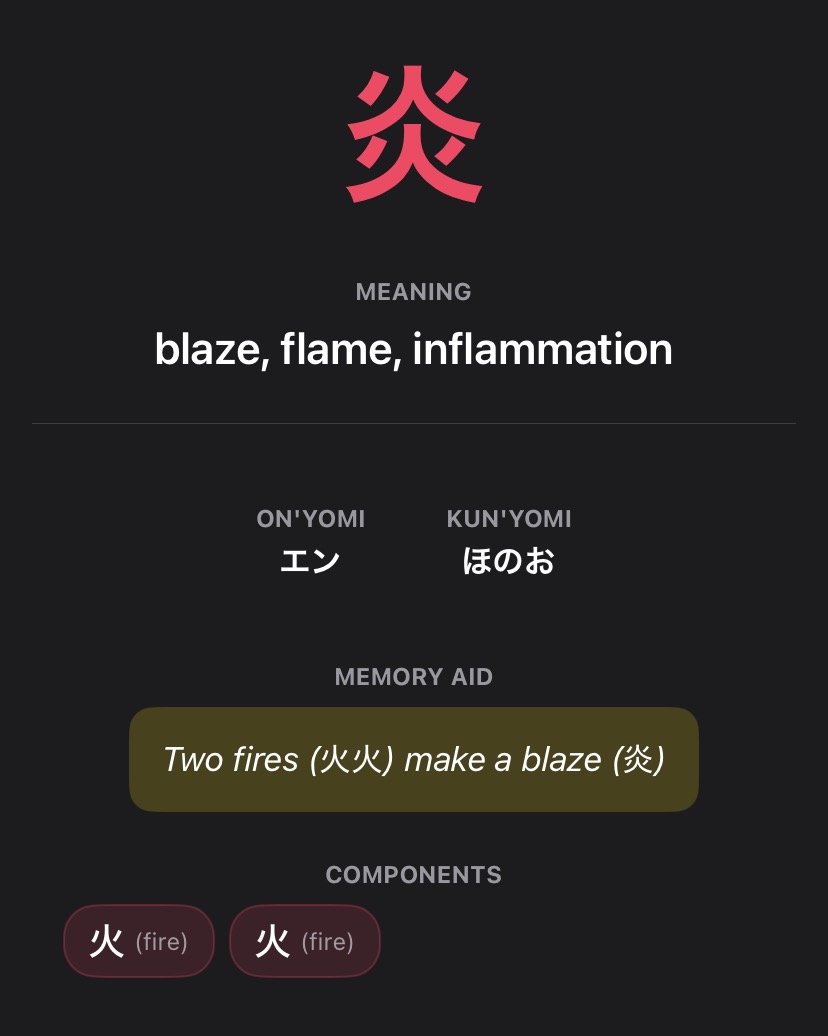 Onpu kanji breakdown card for 炎 showing the meaning blaze, flame, inflammation, on'yomi エン, kun'yomi ほのお, memory aid Two fires (火火) make a blaze, and components 火 (fire) and 火 (fire)